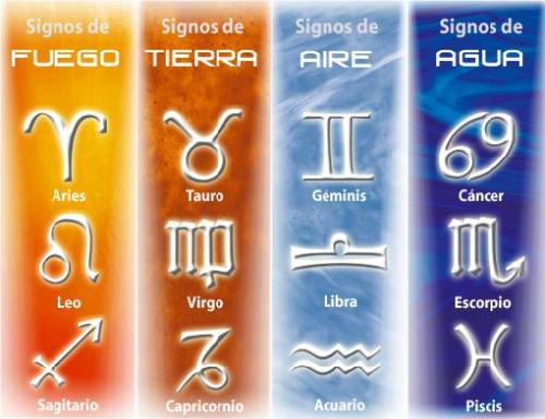 clasificaciones-de-los-signos-del-zodiaco_7uv2h