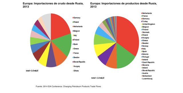 graficoeia