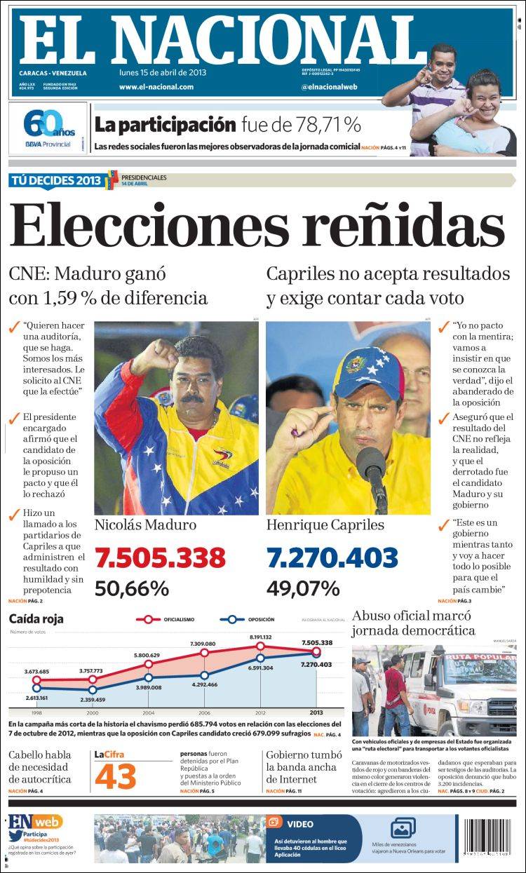 Portadas del lunes 15 de abril de 2013