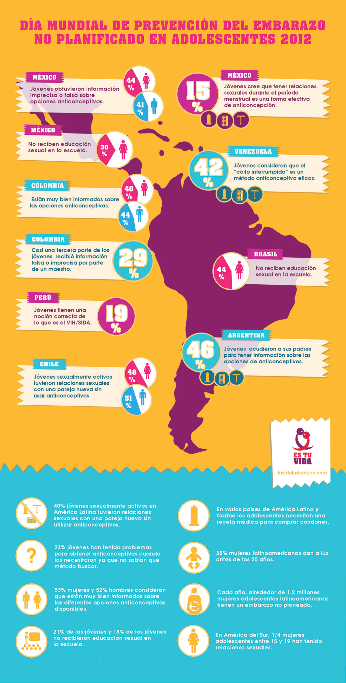 En 14 años van 63 denuncias de “magnicidio” (Infografía)