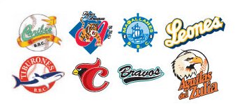 Los 8 equipos de la LVBP tendrán 24 horas para modificar su roster semanal