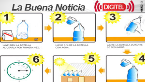 Un rayo de sol contra la falta de agua potable en los países pobres