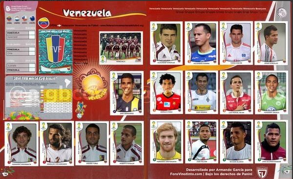 Así hubiese sido la página de la Vinotinto en el álbum del Mundial (Foto)