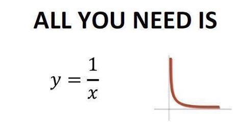 Inteligente forma de decir Amor (Foto)