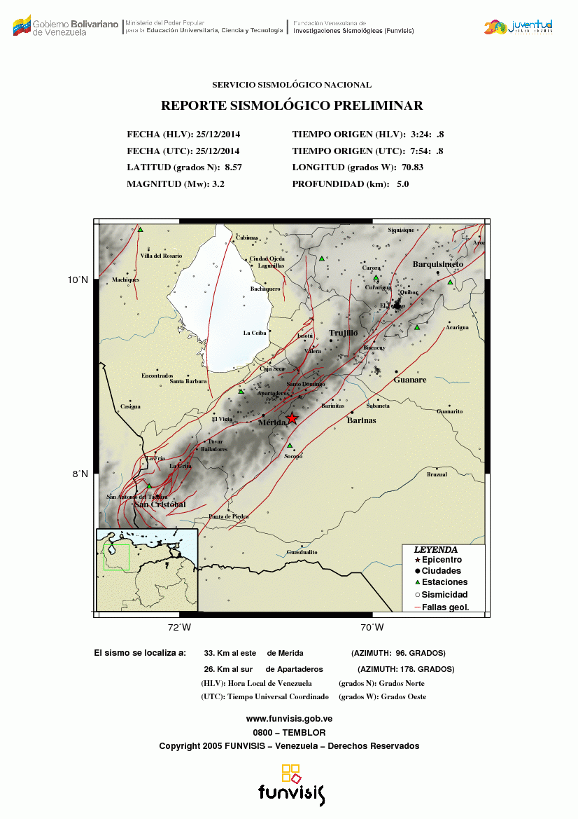 Sismo de 3.2 se registró en Mérida