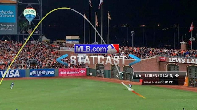 Tecnotips: El Statcast llegó a las Grandes Ligas