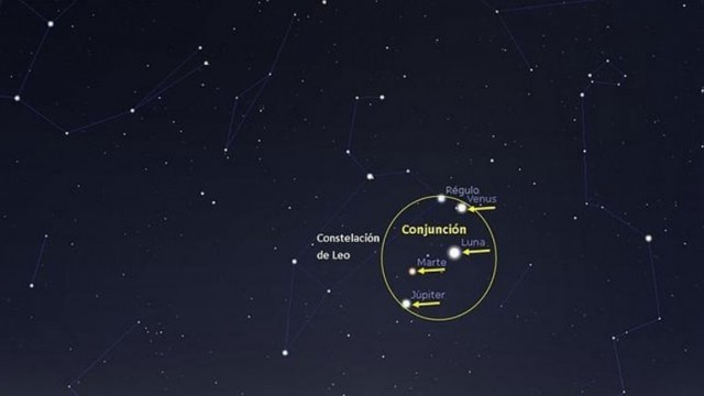 Una “megaconjunción” planetaria similar al día que nació Jesús ocurrirá este 9 de octubre