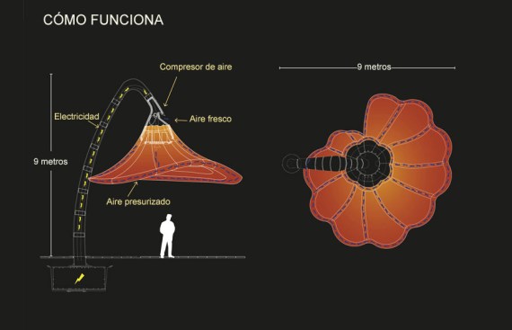 postes de luz flor 8