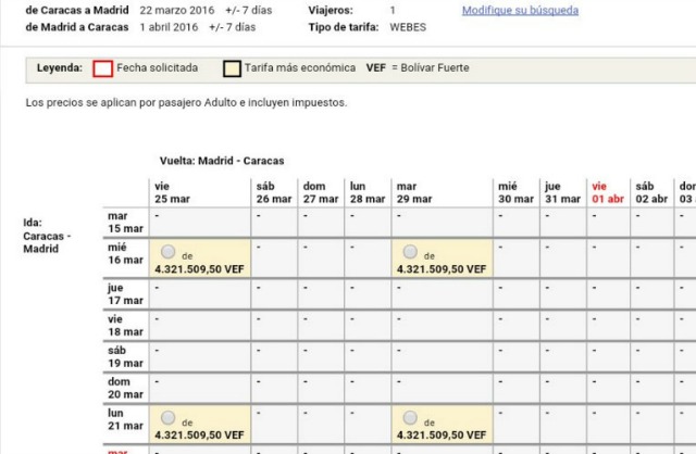 Presunto “inconveniente” de Conviasa sacudió Twitter (Precios+WTF)