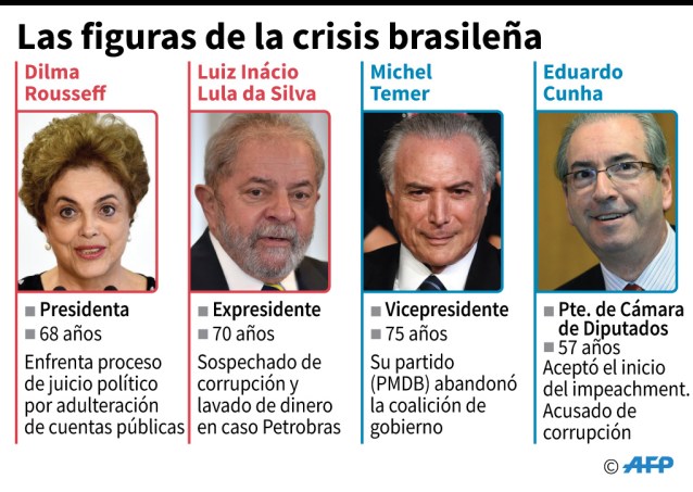 Brasil-infografias (4)