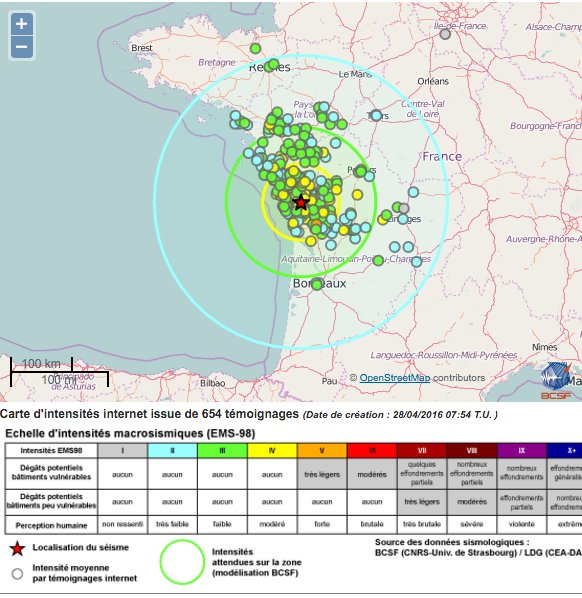 temblor francia