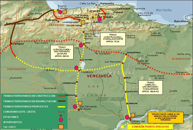 Plan Ferroviario Nacional