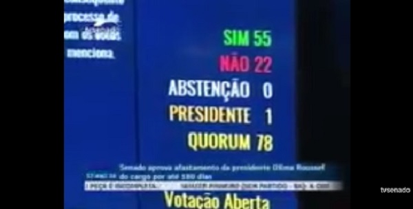 VotacionDilma