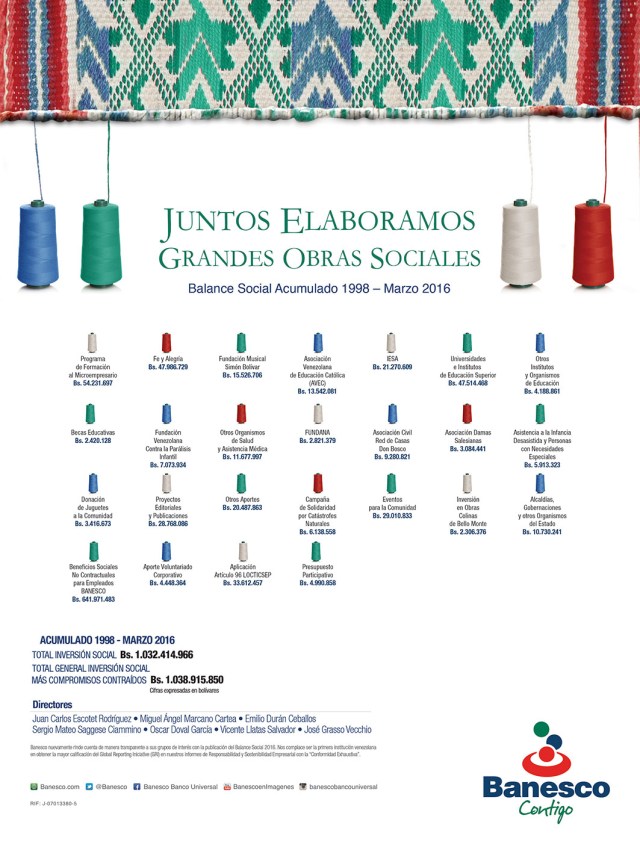 Banesco_salaprensa_Balance Social_2016 2