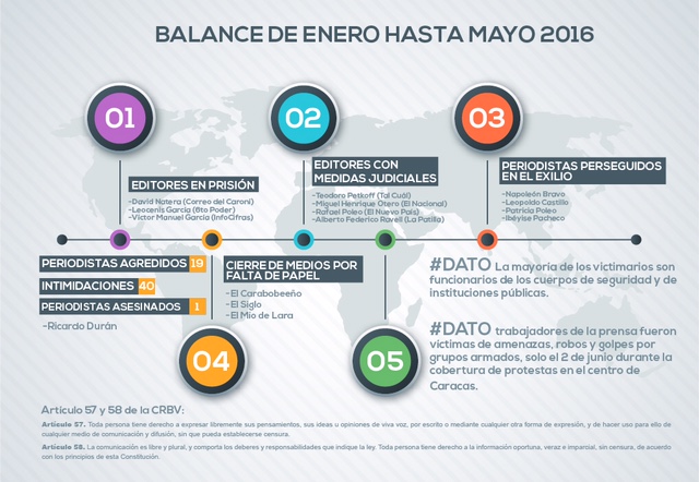 INFOGRAFIA-01