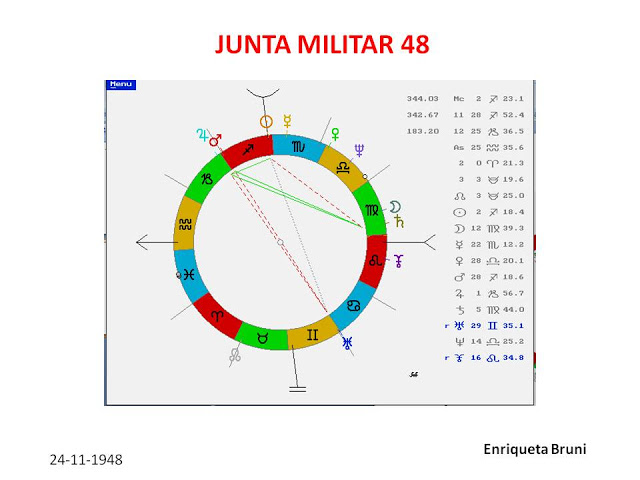 Diapositiva3