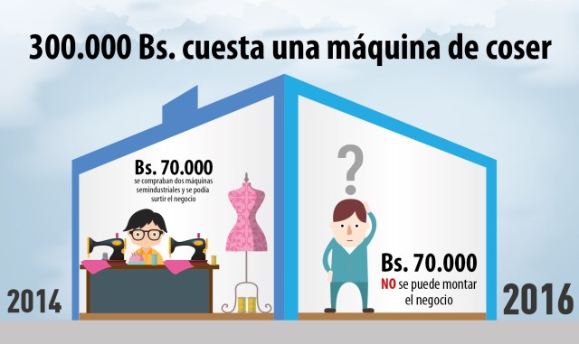 infografía máquina de coser-08