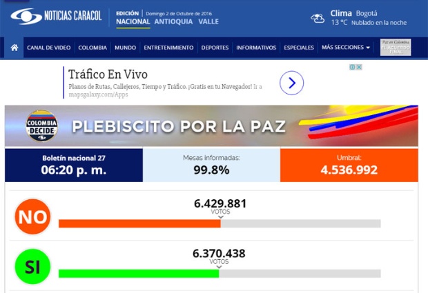 Así reseñó la prensa colombiana el “NO” al plebiscito