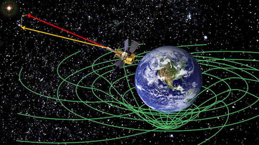 Un nuevo método permite mantener las dimensiones espacio-tiempo de Einstein