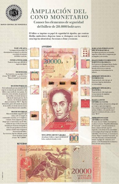 Billete 20000