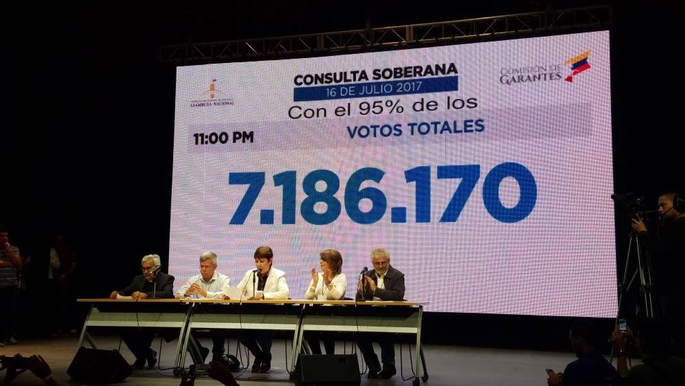 Con las uñas: Más de siete millones de venezolanos se pronunciaron en Consulta Popular… sin CNE, ni Plan República