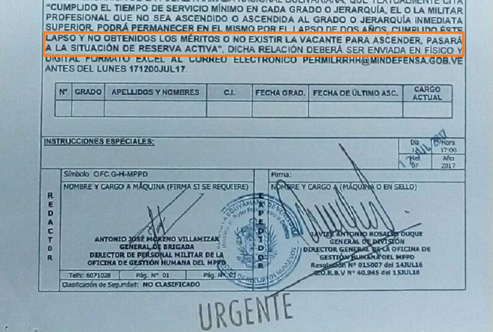 Purga en las Fuerzas Armadas Nacionales (documento)