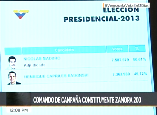 votos maduro