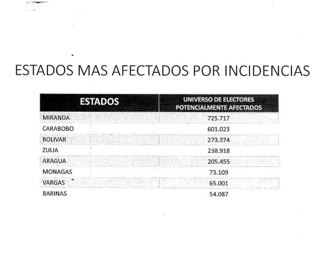 informe-regionales6