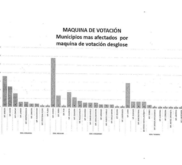 informe-regionales7