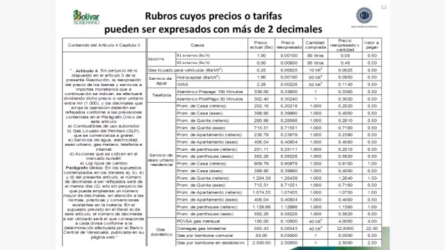 Documento aumento gasolina 