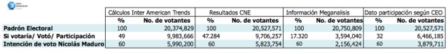 Grafica hoja de calculo