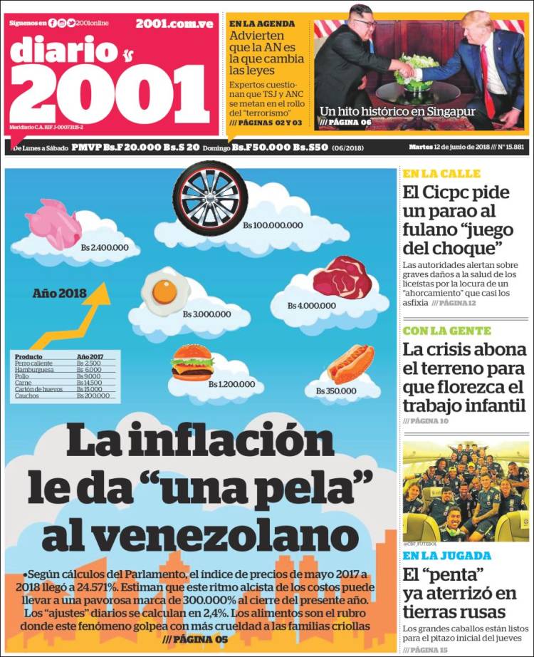 Portadas de este martes 12 de junio de 2018