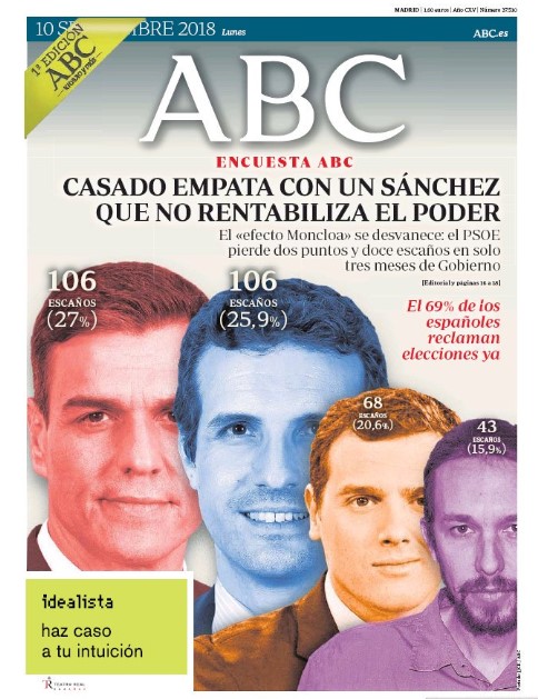 Portadas de la prensa internacional de este lunes 10 de septiembre de 2018