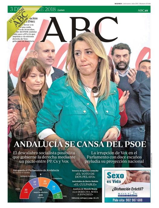 Portadas de la prensa internacional de este lunes 3 de diciembre de 2018