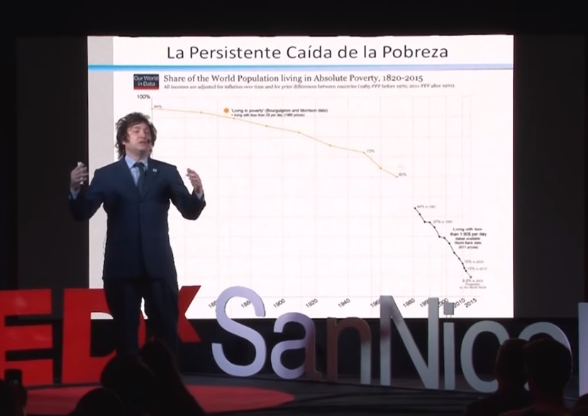 Charlas TED | La  estruendosa superioridad del capitalismo, por Javier Milei