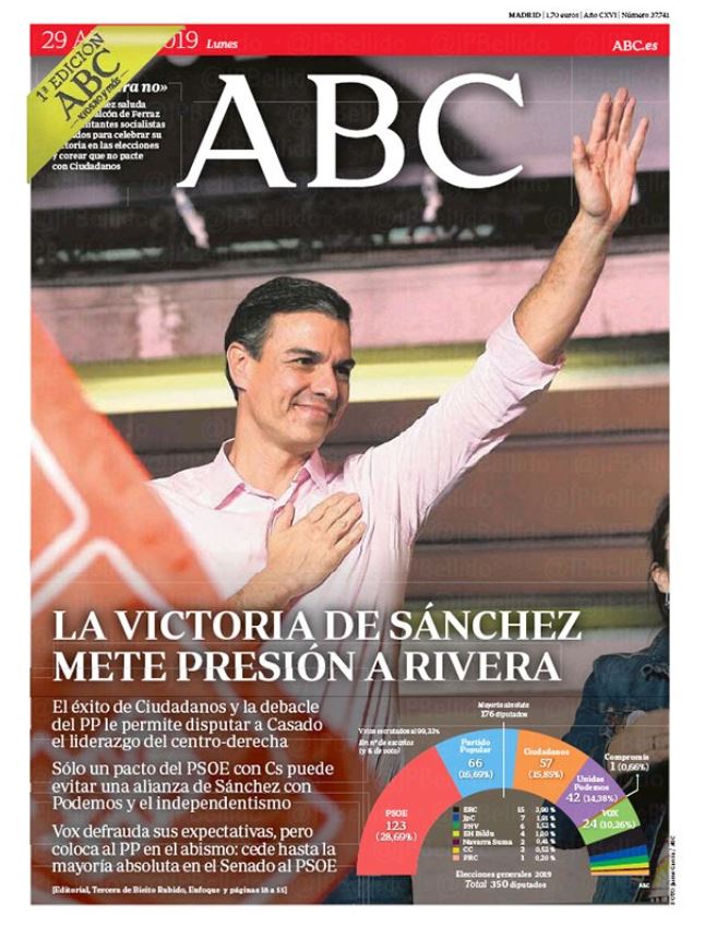 Portadas de la prensa internacional para este lunes 29 de abril de 2019