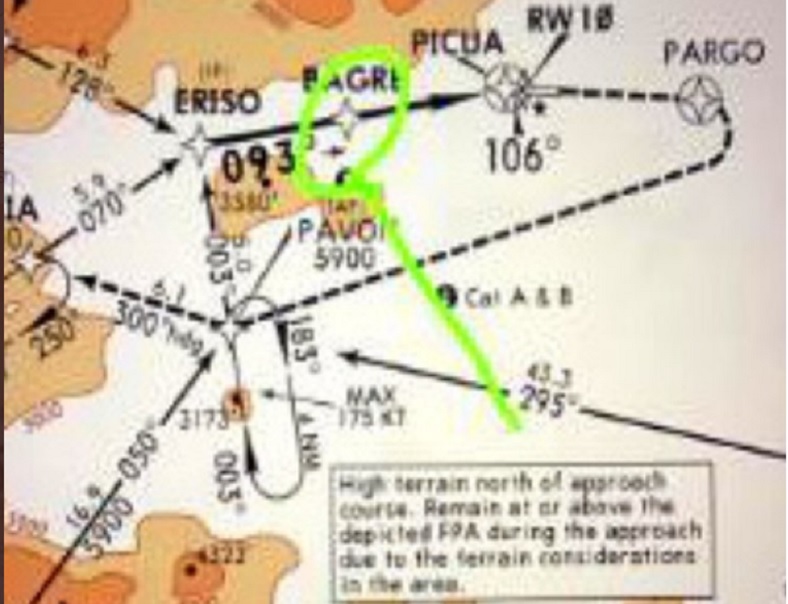 Continúan labores de búsqueda para hallar avioneta declarada en emergencia en Charallave