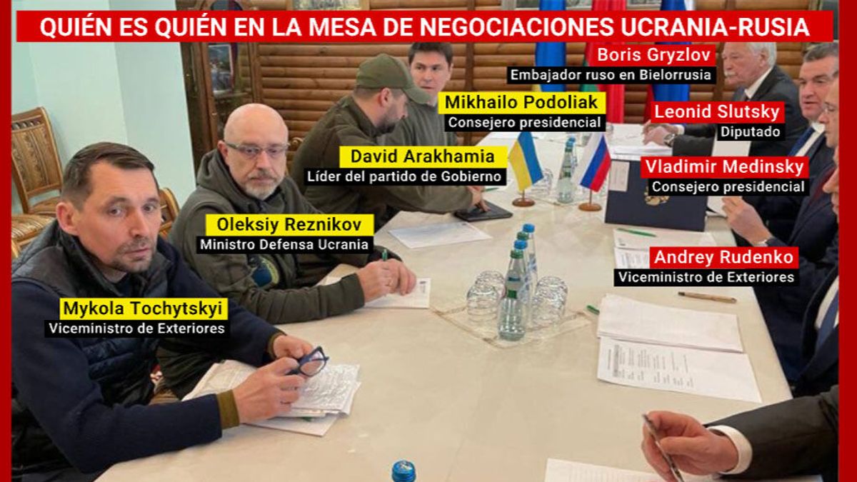 Quién es quién en la mesa de negociación entre Ucrania y Rusia
