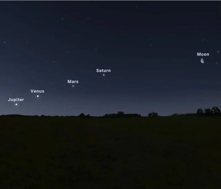 La rara alineación planetaria que sucederá el #20Abr y podrá ser vista sin dificultad