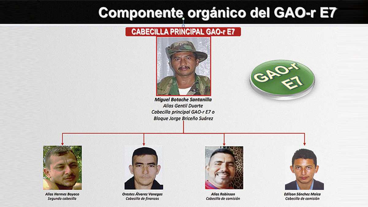 Un monstruo: este era alias “Gentil Duarte”, una máquina de muerte que llegó a las Farc desde los 17 años