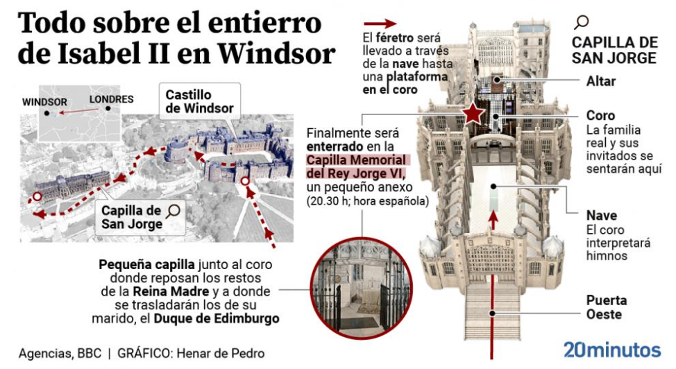 Con Enrique VIII, pero sin la reina Victoria… Así es la capilla de San Jorge donde reposarán los restos de Isabel II