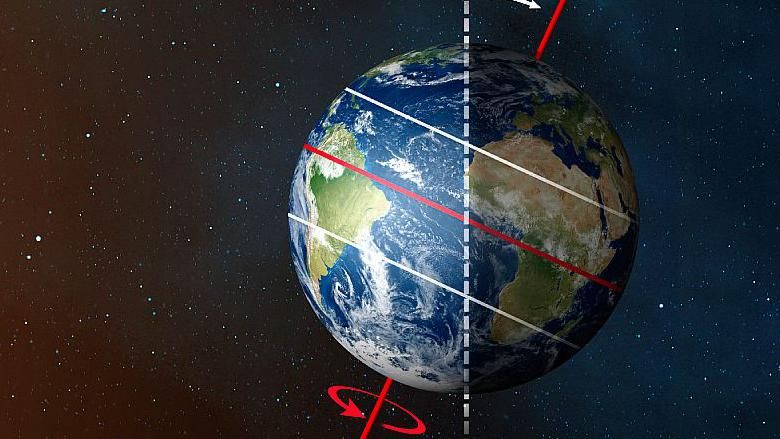 Secreto bajo tierra: extracción de agua subterránea provoca sorprendente cambio en el eje de rotación del planeta