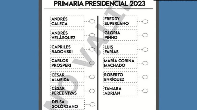 ¿Qué debes saber si participarás en la elección Primaria?