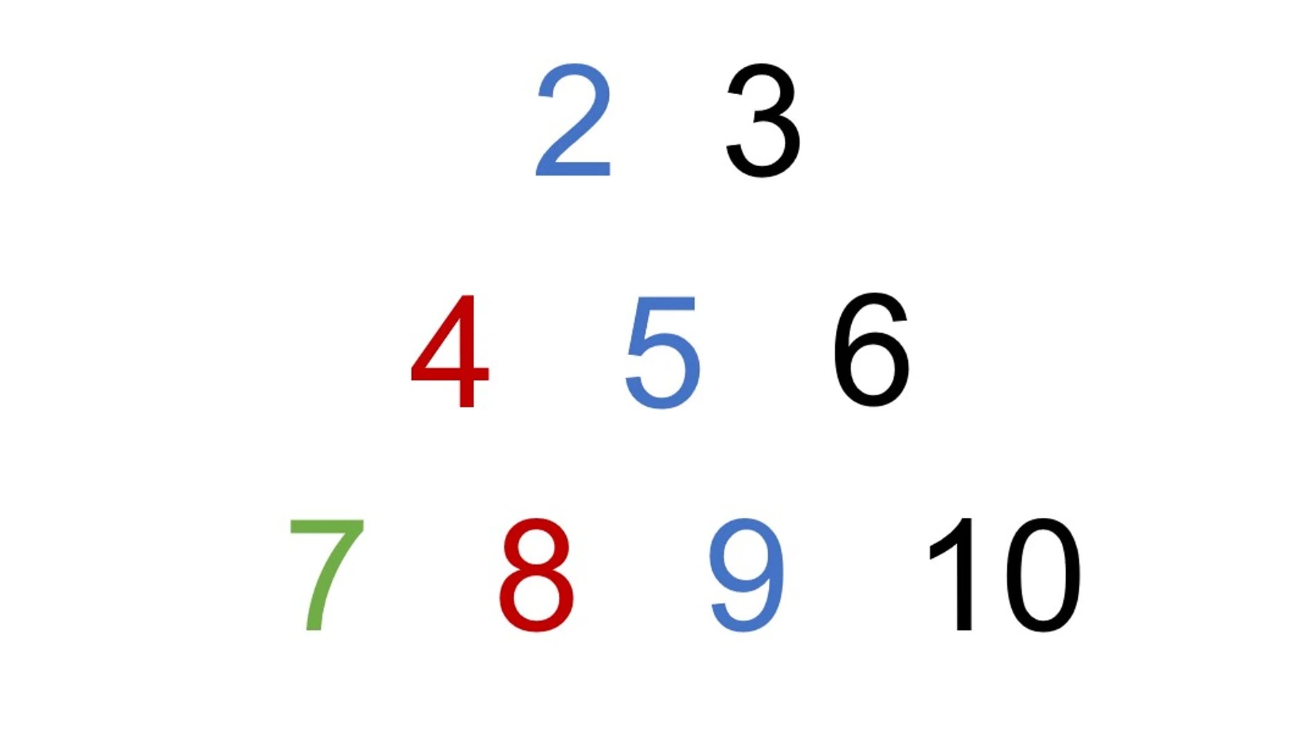 Discalculia, el trastorno que impide aprender matemáticas