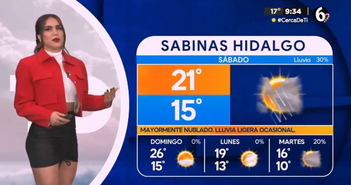 Chica del clima se volvió VIRAL por meter la pata al aire y estallar en groserías (Video)