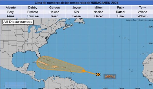 Inameh prevé este #28Jul lluvias variables, lloviznas dispersas y chubascos en gran parte del país