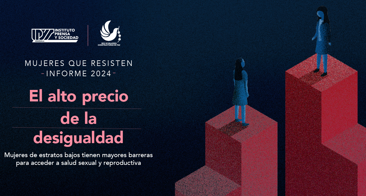 Informe 2024 “Mujeres que resisten: el alto precio de la desigualdad”